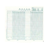 立信 科目匯總表 12K*50頁(yè)